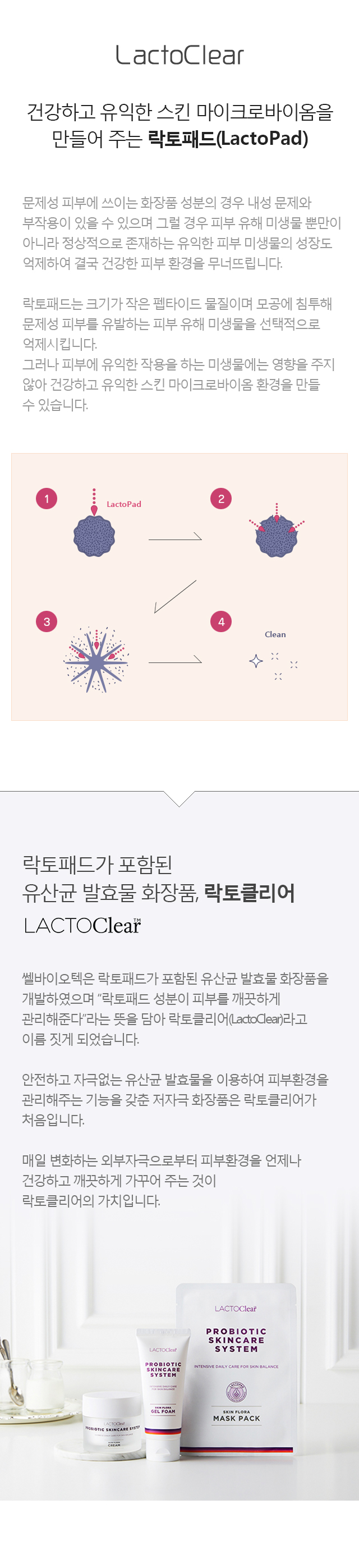 lactoclear
